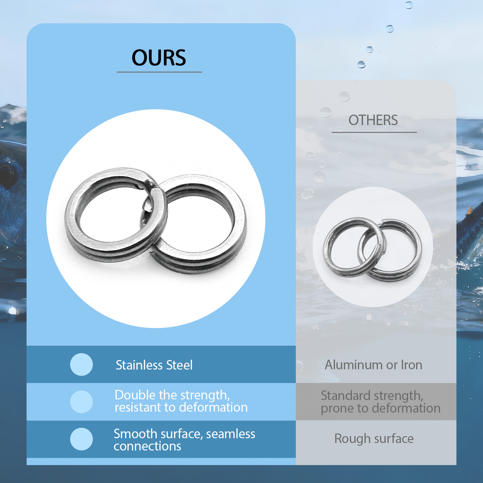 9KM Fishing Split Rings with P - Fishing Equipment Used incelemesi ve fiyatı