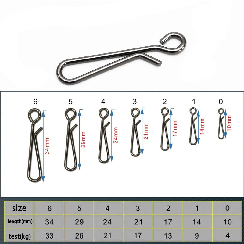 100pcs Saltwater Fishing Stain - Fishing Equipment Basics incelemesi ve fiyatı