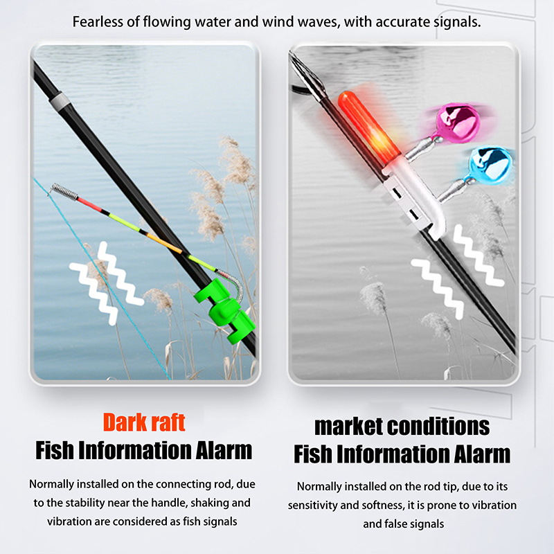 Night Fishing Removable Waterp - Fishing Bobber Float incelemesi ve fiyatı