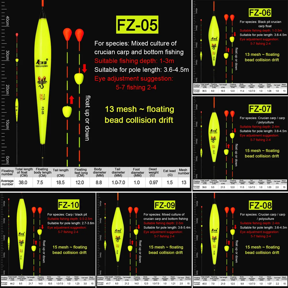 Durable Long Tail Buoy Strike  - Fishing Bobber Float incelemesi ve fiyatı